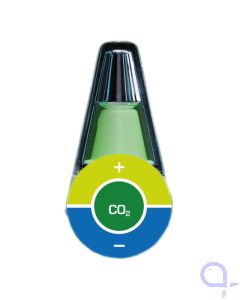 Aqua Medic CO2 indicator 